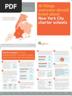 Download 10 Things You Should Know About NYC Charter Schools by vdavey SN29004618 doc pdf