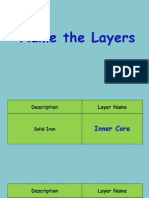 earth layers  vocabulary whiteboard game 
