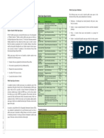 Appendix 2: Public Open Space Analysis