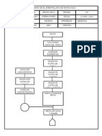 Proceso de Bebidas