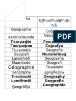 Geografija Na Jezicima