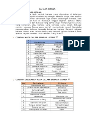 Maksud beradu dalam bahasa istana