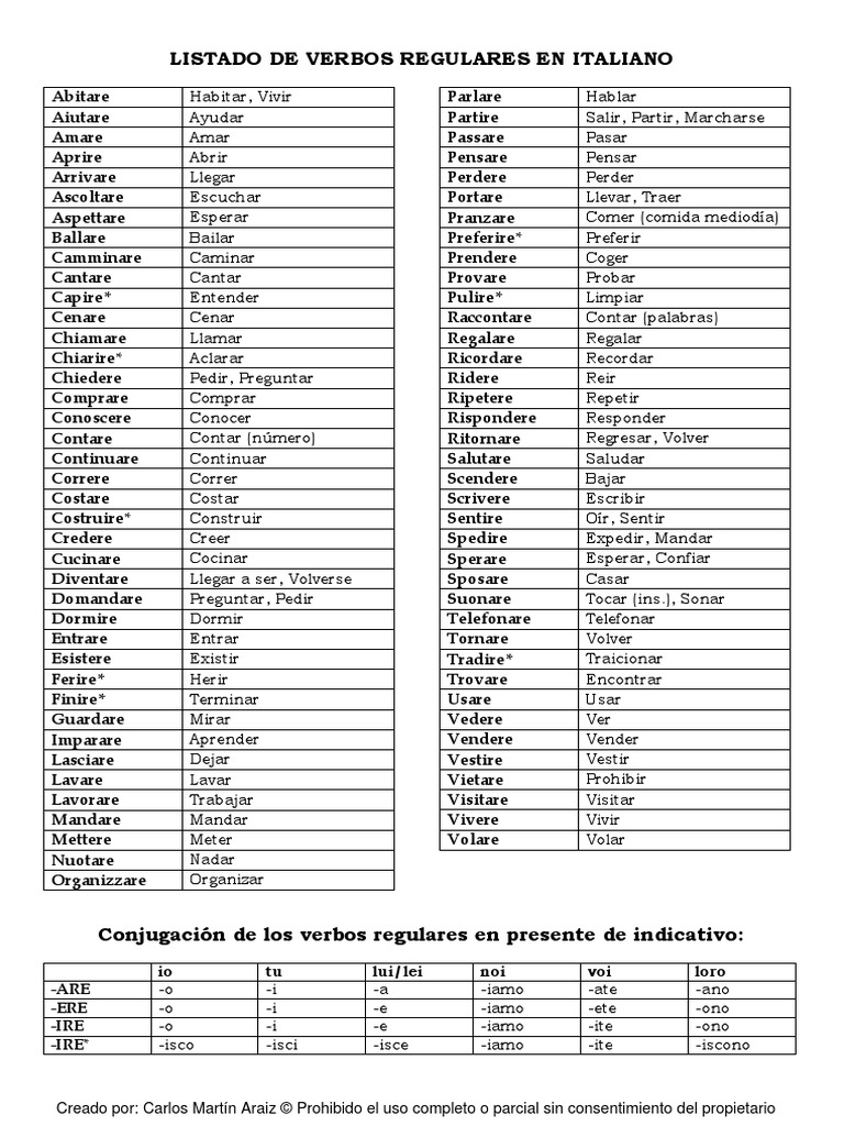 Como aprender italiano: 20 verbos em italiano mais comuns