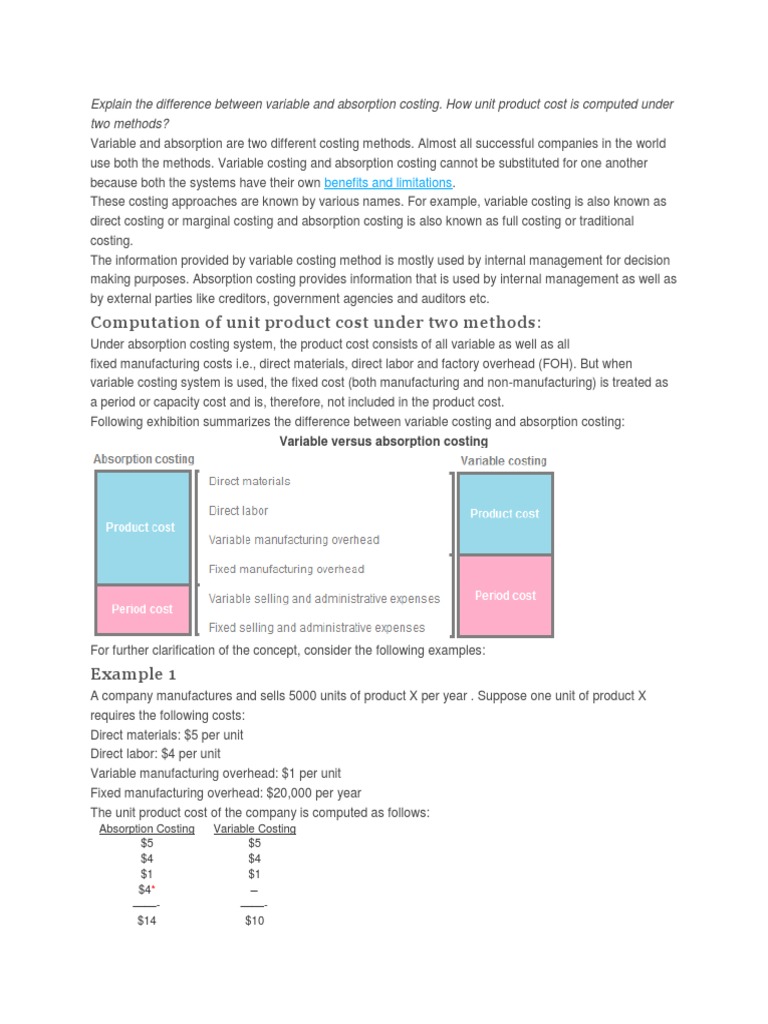 Difference between variable and absorption costing pdf cost of
