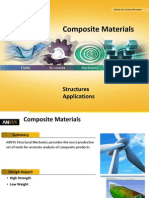 Introduction To Composite Materials