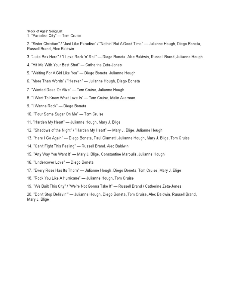 早割 旅行 Rock of Entertainment | Leisure | PDF | Lyrics Song Ages 洋楽
