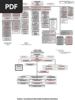 Daftar Manajemen Pendidikan The Ipdn Syndrome | Kumpulan Contoh Laporan