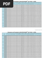 Bluebook (EN1993 1 1, HyperBeam, 17 Dec 2013)