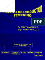 Aparato Reproductor Femenino