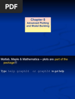 MATLAB