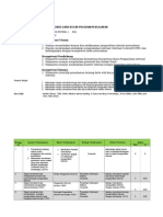 [GBRP] Gagaring Pagalung - Pengauditan Internal