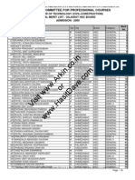 Arkin CEPT SBST Final Merit List 2009