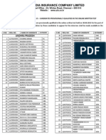 Uiic Result