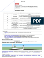 IEC Duty Cycles