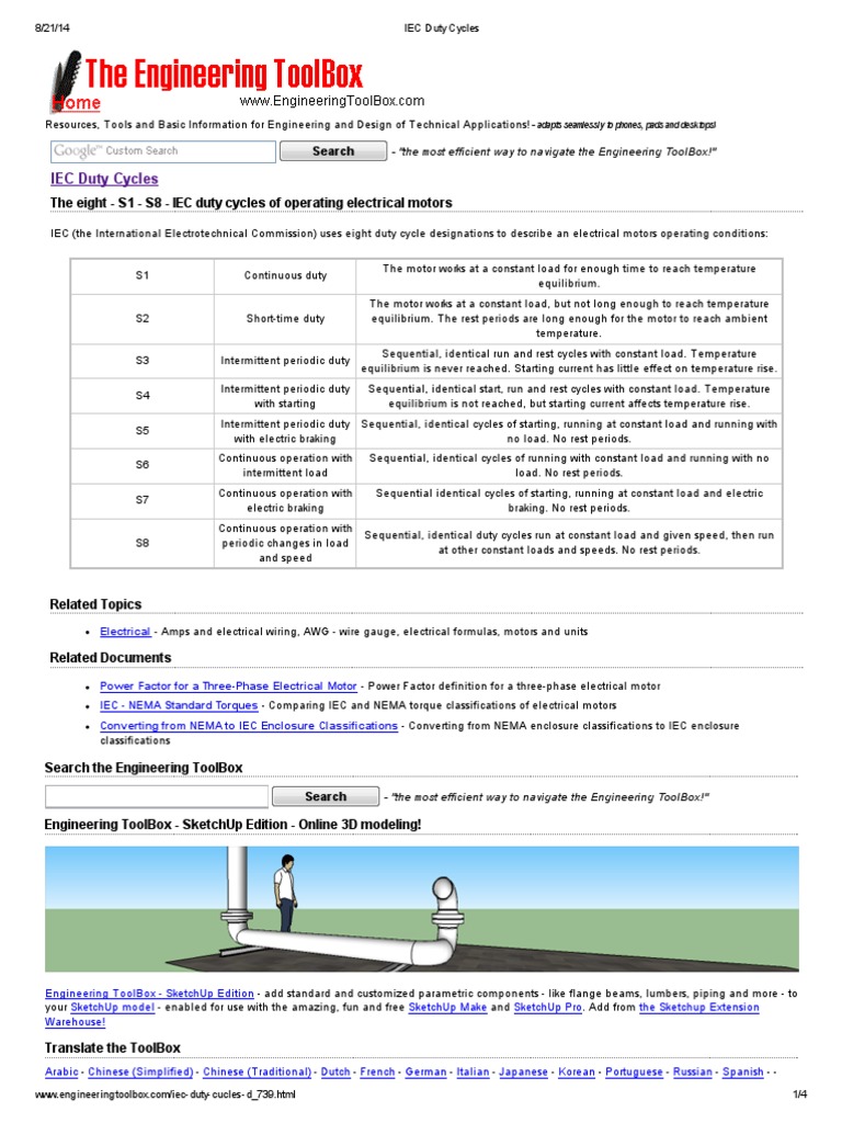 IEC Duty Cycles Sketch Up Electrical Engineering