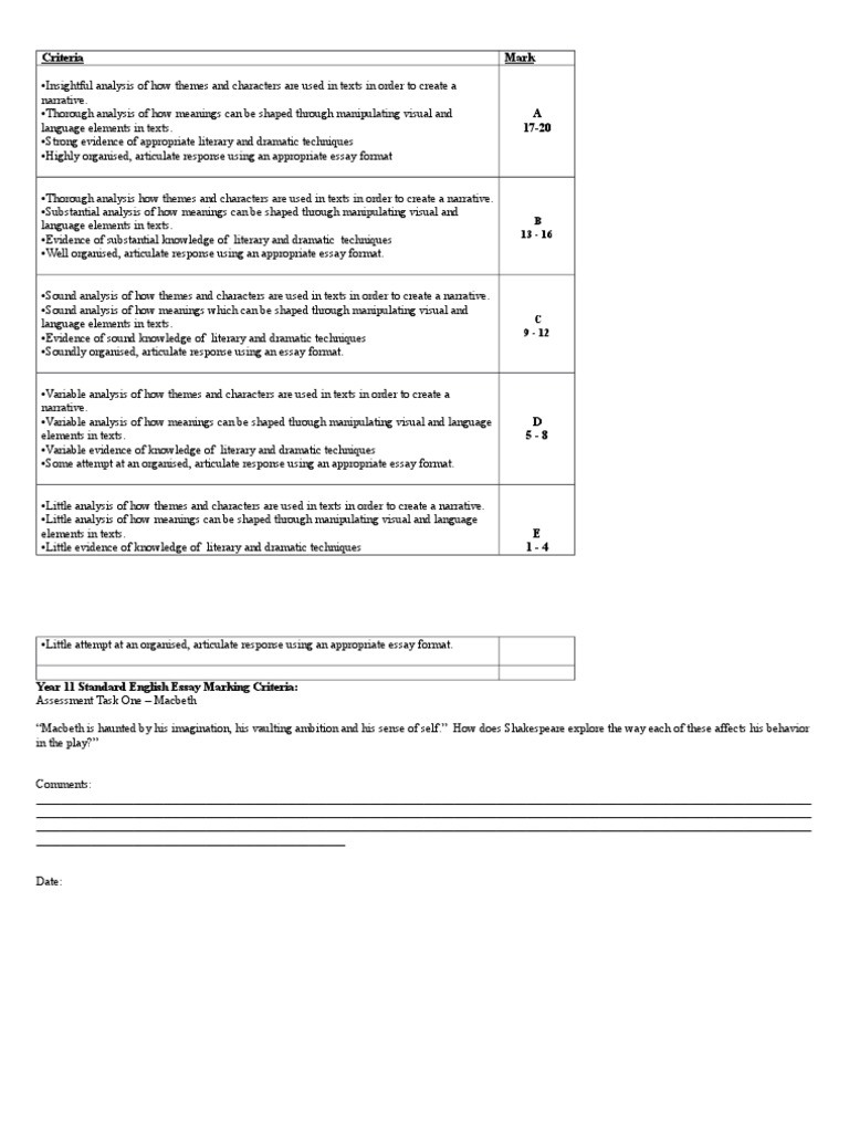 Assess | PDF