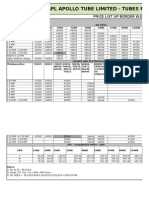 Apl Apollo Tube Limited - Tubes For Every Reason: PRICE LIST UP BORDER W.E.F. 28/07/2015