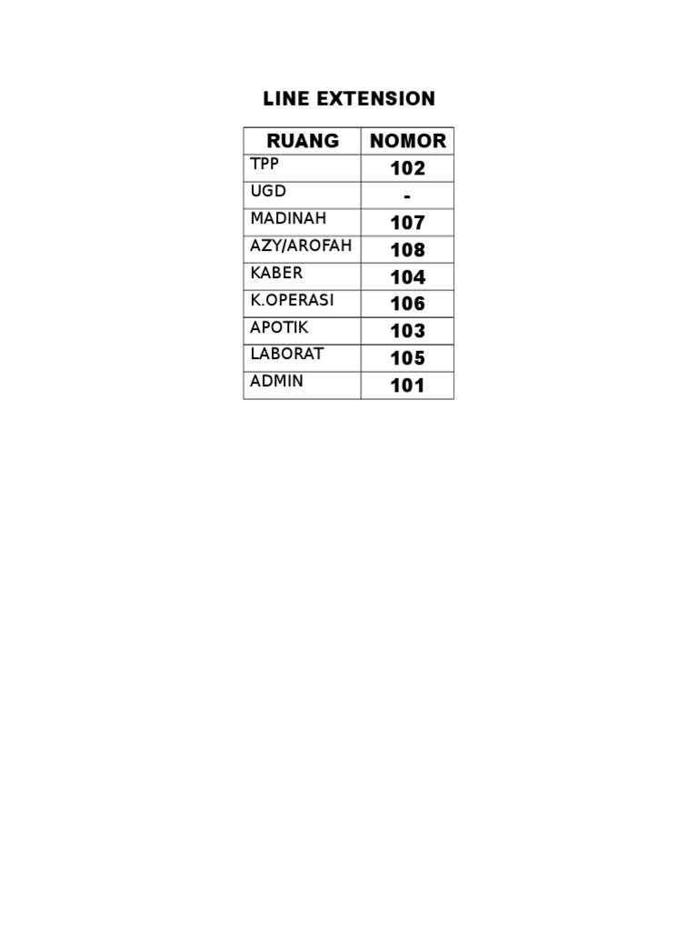 Line Extension Room Numbers List | PDF