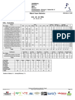 Brasil 40 Vs Colombia 20, Odesur Medellín 2010 26 Marzo (Datos)