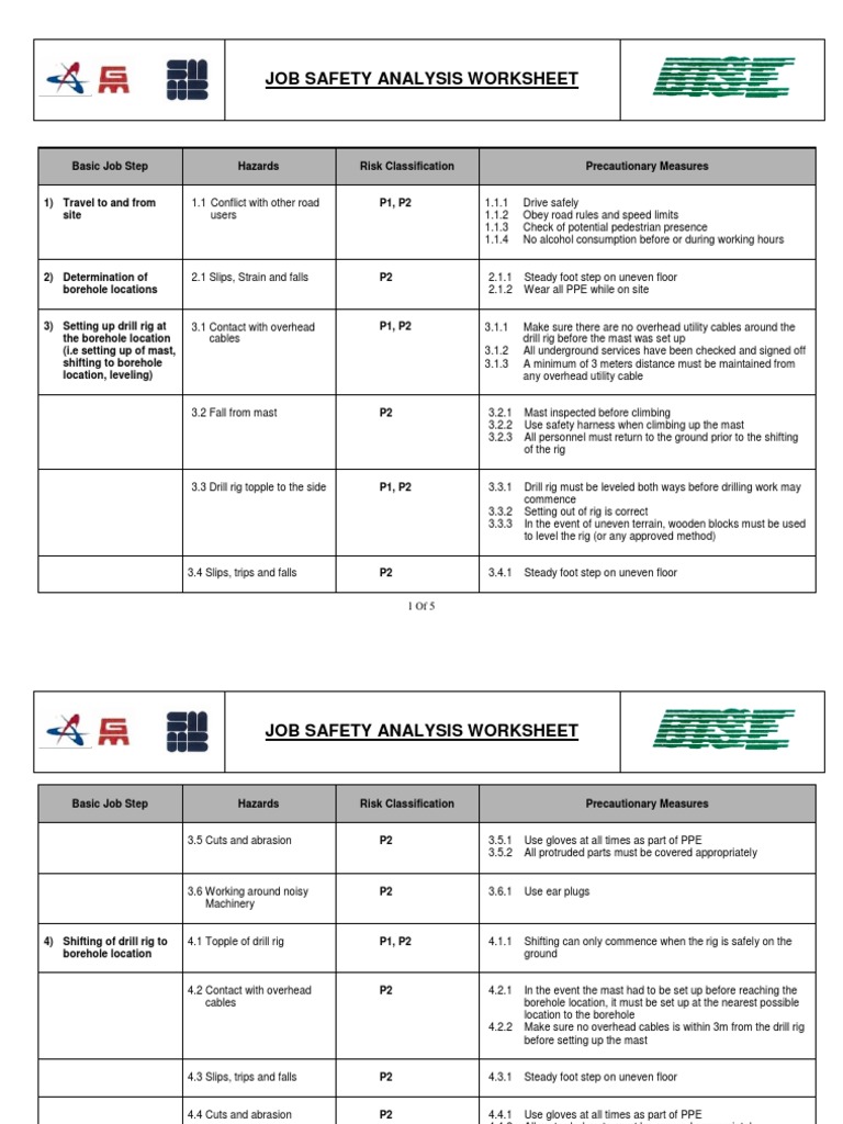 Job Safety Analysis PDF Personal Protective Equipment Drilling Rig