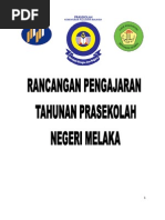 RPT Melaka PDF