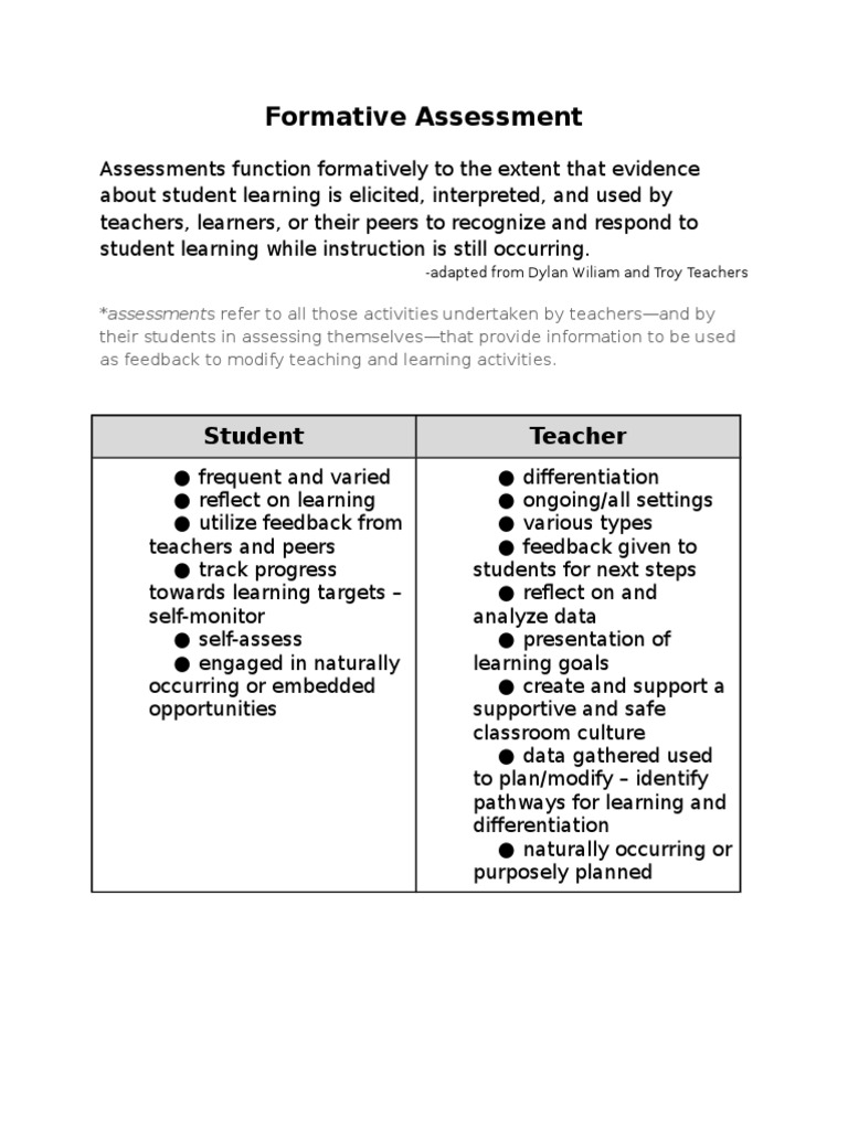 Effective Formative Assessment Strategies | PDF | Career & Growth