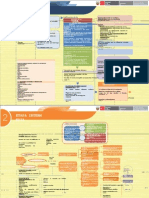 Flujogramas Etapas Del Proceso Penal