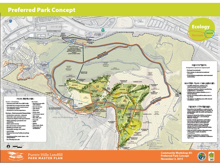 Puente Hills Landfill Park Preferred Master Plan PDF Trail