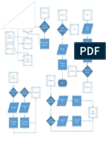 Robot Flowchart With Bluetooth