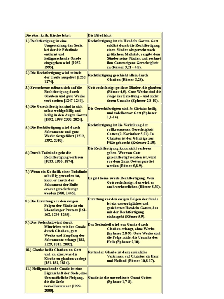 Unterschiede Katholisch-Bibel Jesus Gott | PDF