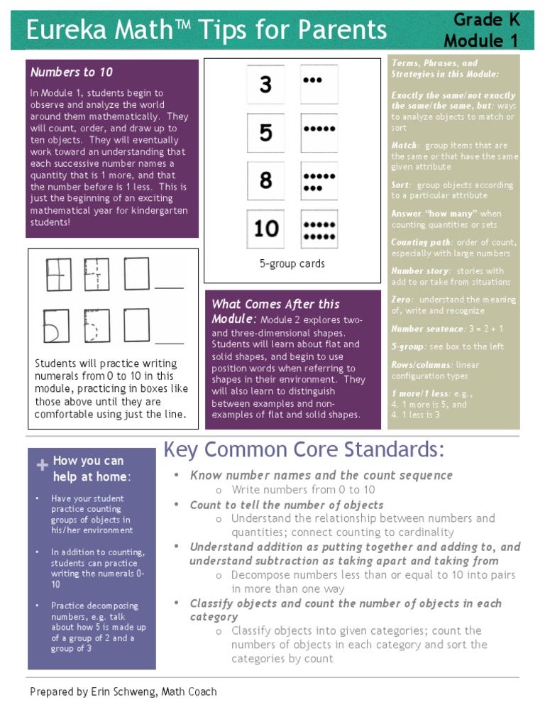 Eureka Math Grade K Module 1 Parent Tip Sheet | PDF | Modularity ...