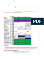 Self Discipline-First Operational Timetable