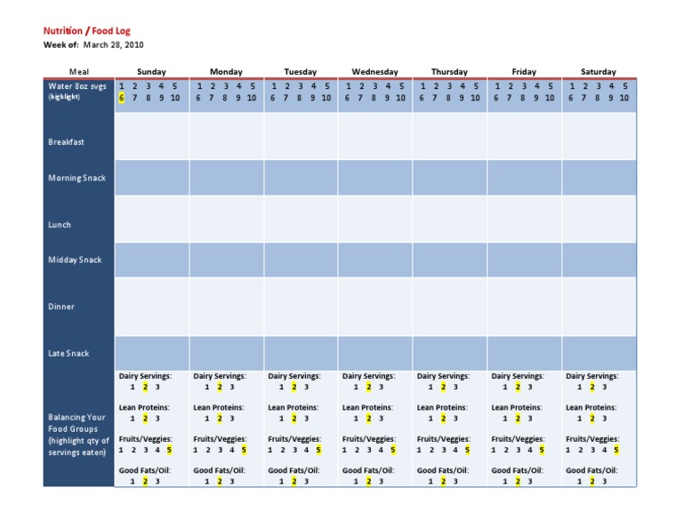 Weekly Nutrition and Food Log | PDF | Wellness