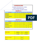 Tabla de Posiciones Futbol 2da Ronda