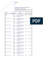 Asignaciones Familiares