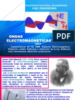 Ondas Electromagneticas