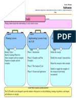 Concept Attainment Model: Suitcases