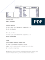 Coeficientes de Dilatación Lineal