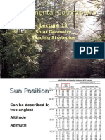 SolarGeometry