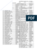 Jadwal Pelatihan