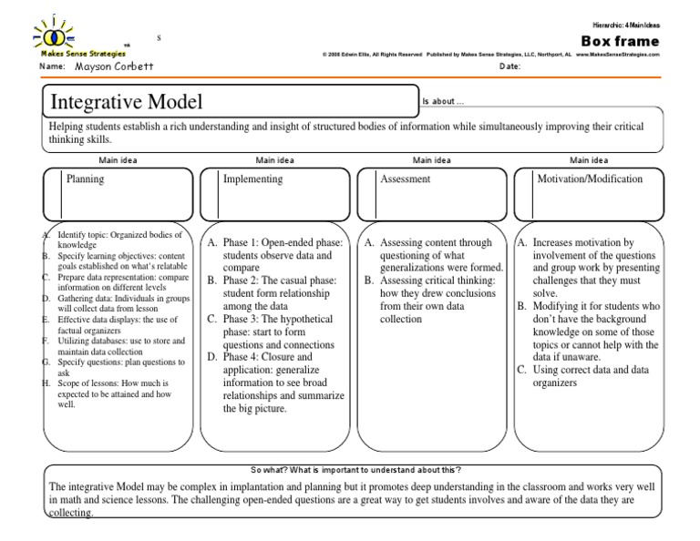 Integrative Model | PDF