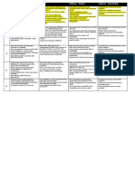 oral presentation descriptors  25 03 2015