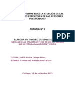 Cuadro de Doble Entrada Indicando Las Características de Las Patologías Que Afectan A La Audición y Visión-TRABAJO 2