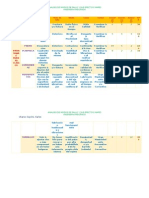 Ejemplo de Analisis de Modos de Fallo y Sus Efectos (AMFE) - IsO 9001.2015