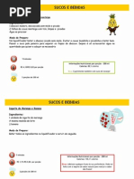 Receitas Alimentação Escolar Lanche Gostoso 15