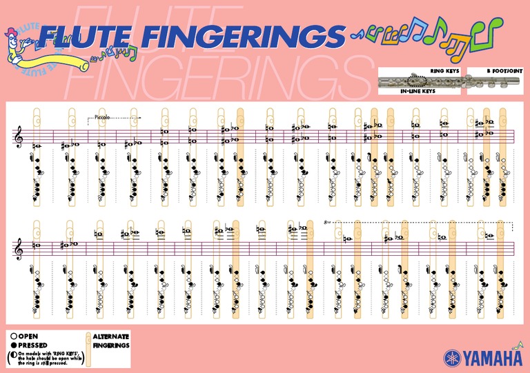 FLAUTA - ESCALAS - Tabela de Digitação - Yamaha | PDF