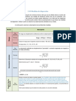 C09 PyE Medidas de Dispersión PDF