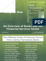 Banking Management Chapter 01