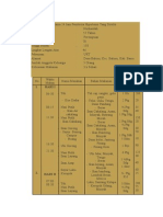 Contoh Food Recall