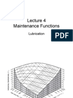 Maintenance Functions: Lubrication